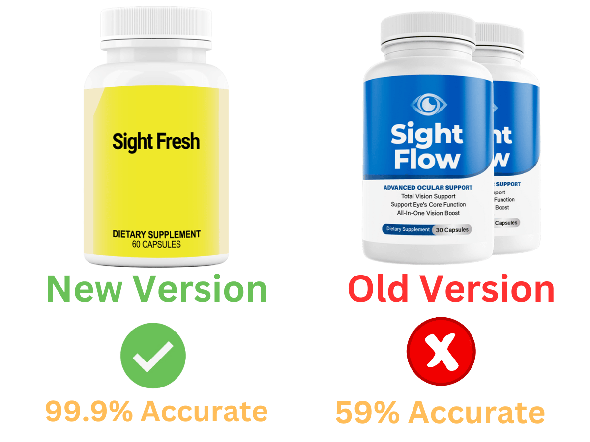 sightflow